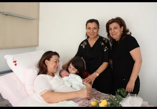 DERİN ÇAVDAR'ın Web Sayfası – doğum hikayesi fotoğrafı 51/53 · Songül Turgut, İzmir